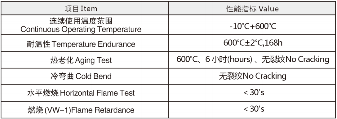 香港宝宝典资料大全